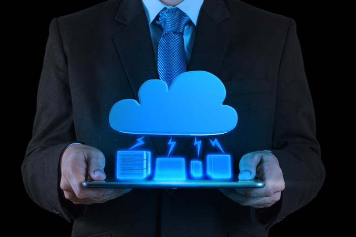 In a World of Ever Growing Servers; What is Serverless?