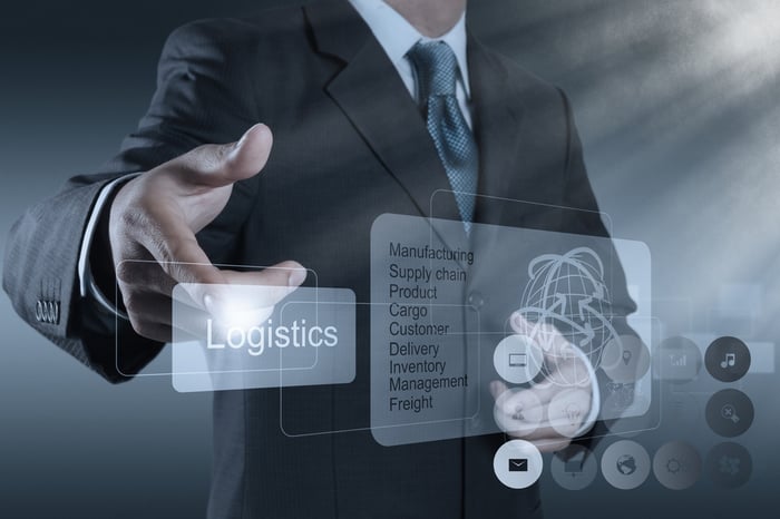 CMMC Compliance Overview