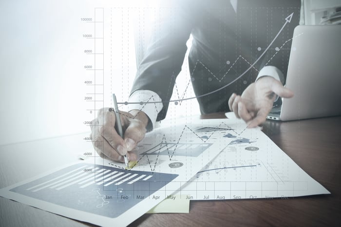 Making the Most of Your Limited Budget; Financial Services